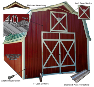 MidWest Storage Barn Features